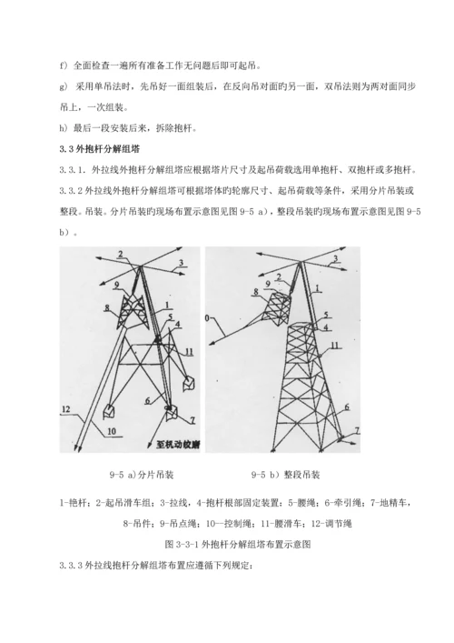 110kV铁塔(组立)综合施工专题方案.docx