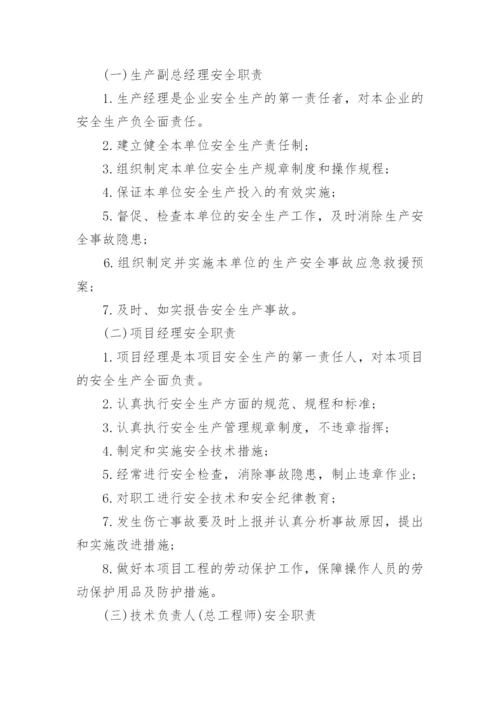 建筑企业安全管理制度.docx