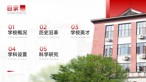 湖南农业大学概况学校介绍宣传通用PPT模板