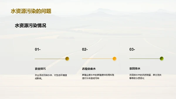 农业可持续发展与生态保护