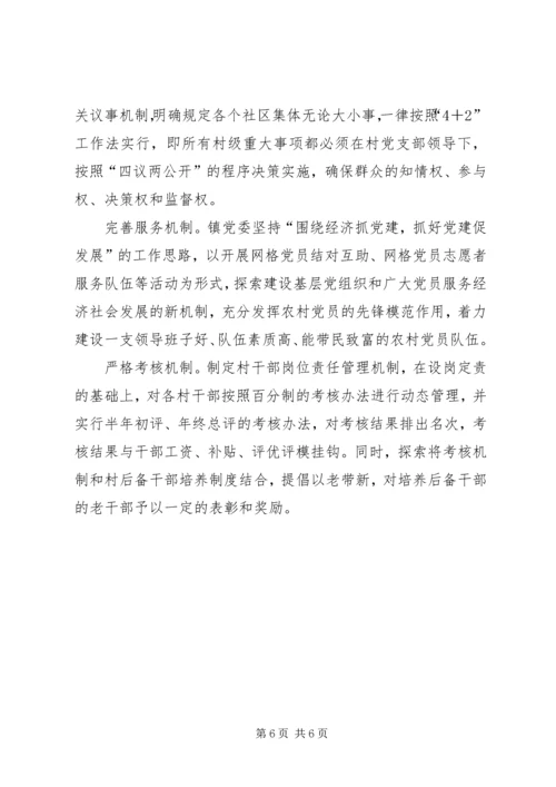 打通镇党建整改效果明显.docx