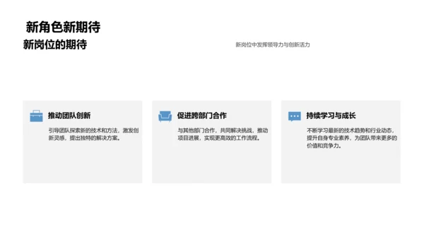 互联网岗位竞聘述职PPT模板