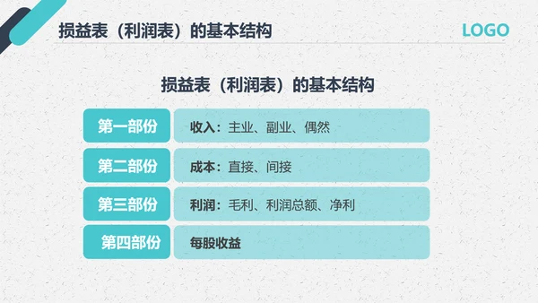 公司员工财务会计知识培训汇报PPT模板