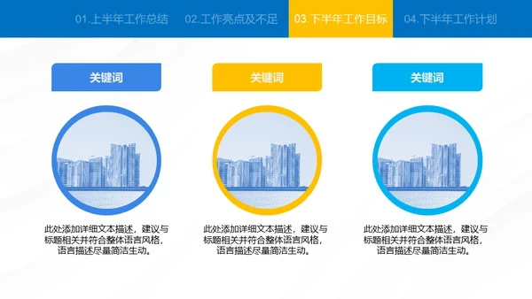城市背景商业建设工作总结通用PPT模板
