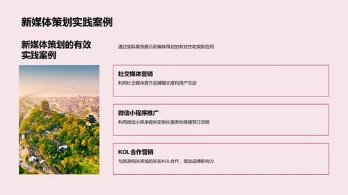 春节旅游数字化营销PPT模板