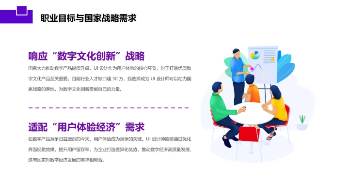 紫色简约视觉传达与设计专业大学生职业生涯规划发展展示PPT