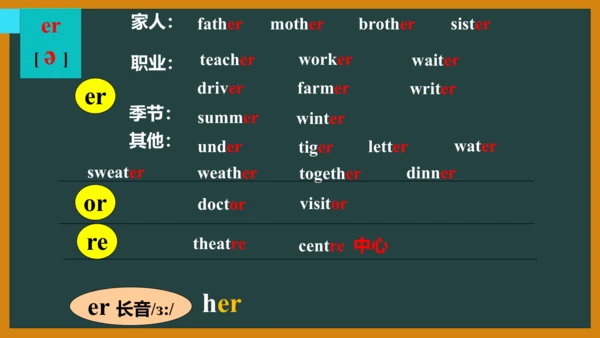 Unit 4 Then and now期末核心考点集训--译林版英语六年级上册（三起）