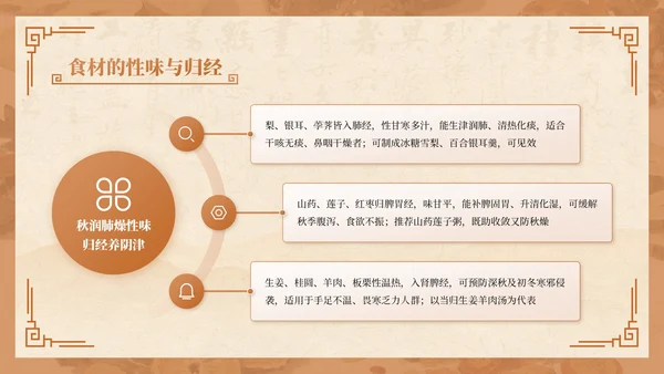 棕色中国风秋季养生讲座PPT模板