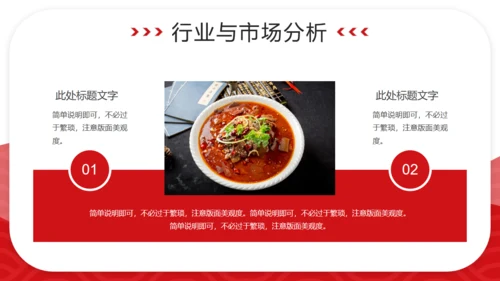 一碗拉面美食餐饮行业商业计划书通用PPT模板