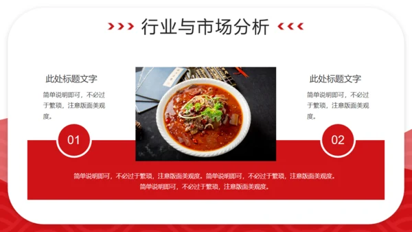一碗拉面美食餐饮行业商业计划书通用PPT模板