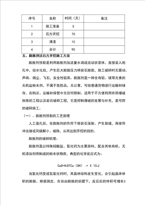 石方膨胀剂预裂施工方案