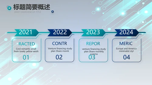 蓝色科技感年终工作总结汇报动态PPT