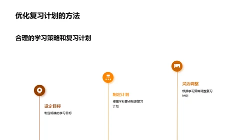 初二学霸养成攻略