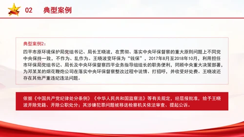 党纪学习教育违反政治纪律案例剖析党课ppt