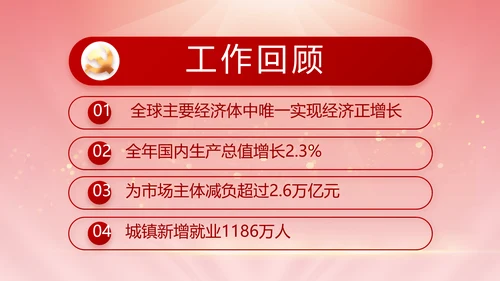 党建党支部民主生活会PPT党课