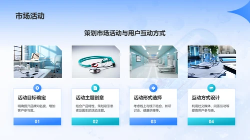 蓝色渐变风医疗保健产品介绍PPT模板