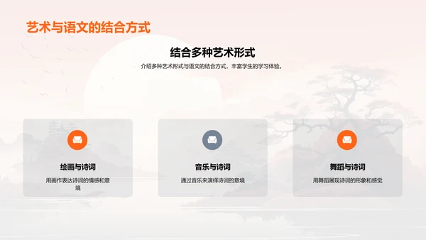 诗画交融
