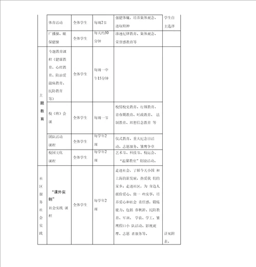 上海江宁学校德育课程实施方案