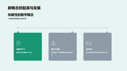 数学：探索与应用