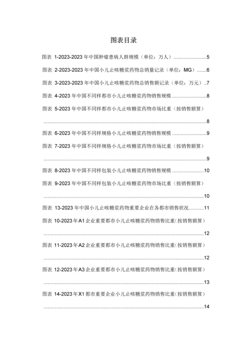 呼吸系统药物小儿止咳糖浆药品销售数据市场调研报告.docx