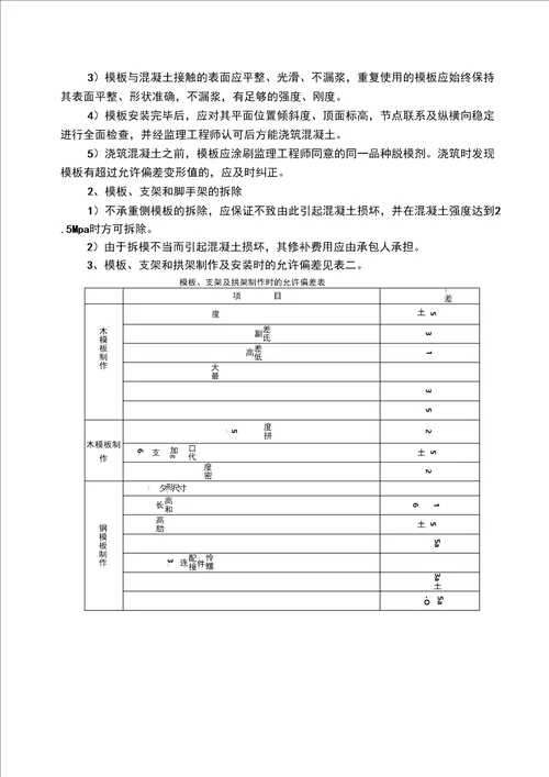 实用方案工艺设计先张法空心板梁技术交底