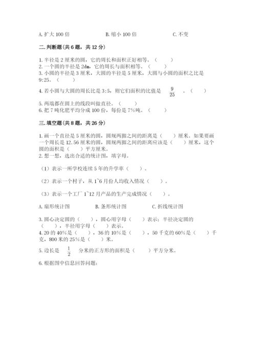 小学数学六年级上册期末测试卷及完整答案（有一套）.docx