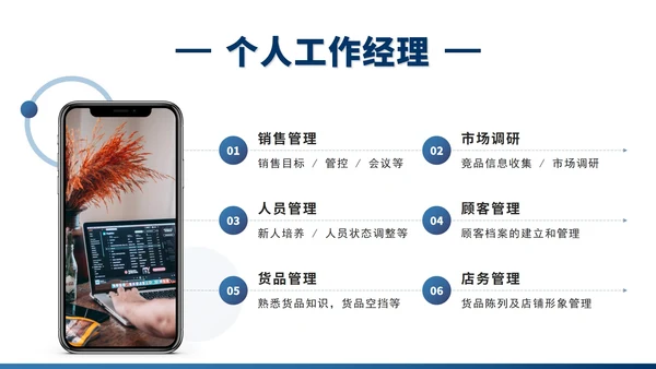 几何个人简历竞聘述职PPT模板