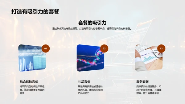双十一保险销售策略