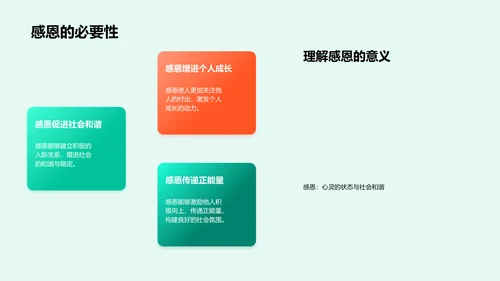 感恩成长与回馈PPT模板