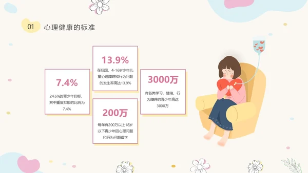 粉色简约小清新花卉珍爱生命心理健康教育动态PPT