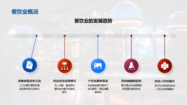 科技驱动的餐厅未来