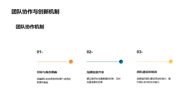 企业文化助力创新