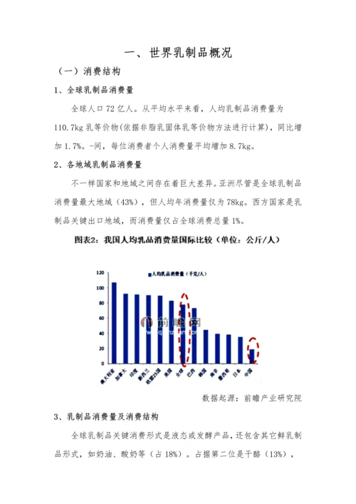 乳制品行业报告模板.docx