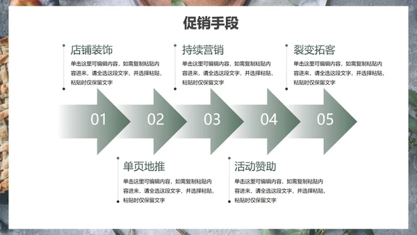 实景典雅高级西式餐饮品牌推广方案PPT模板