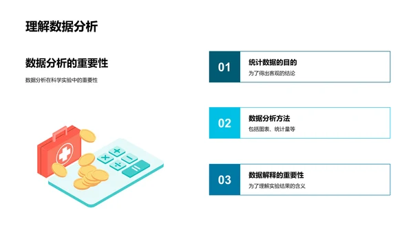 实验科学教学PPT模板