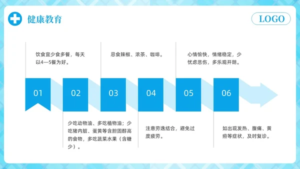 蓝色简约胆囊结石护理查房PPT模板宣传PPT动态PPT.