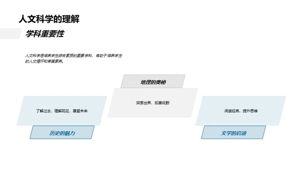 成长的蓝图