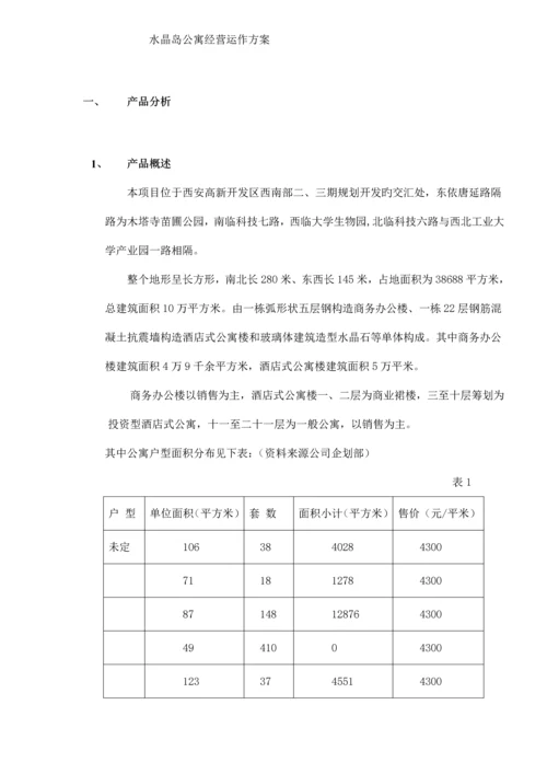 公寓经营运作专题方案.docx