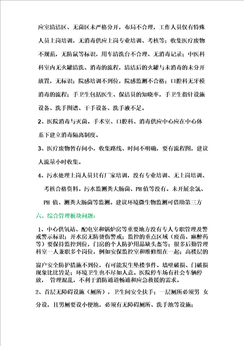 优质服务基层行现场督导检查共性实际问题反馈