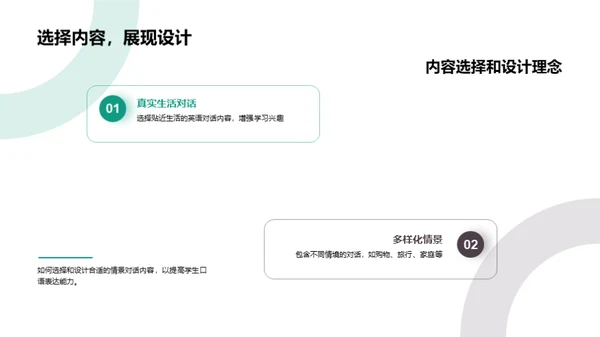 英语口语应用探索