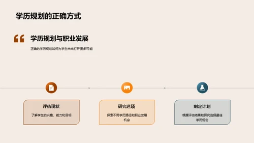 学历规划与职业发展