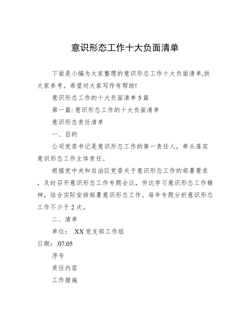 意识形态工作十大负面清单.docx