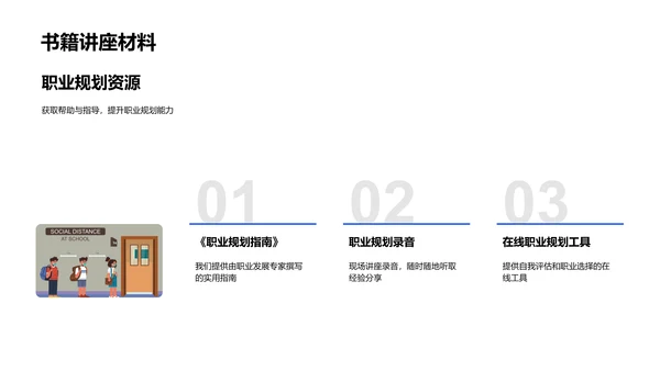 职业规划教育讲座PPT模板