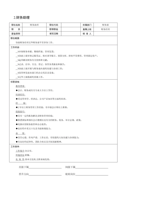 企业财务部组织机构图与岗位基本职责.docx