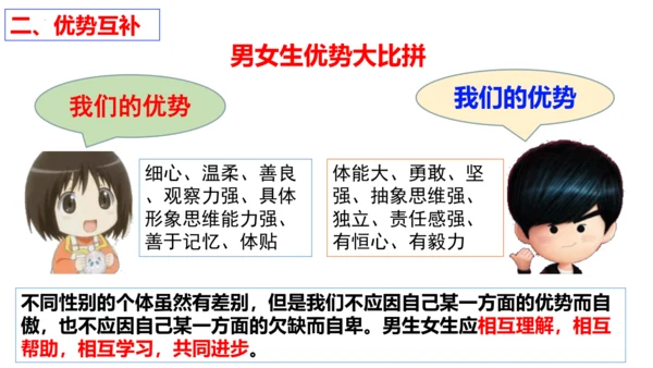 【新课标】2.1 男生女生 课件（29张ppt）
