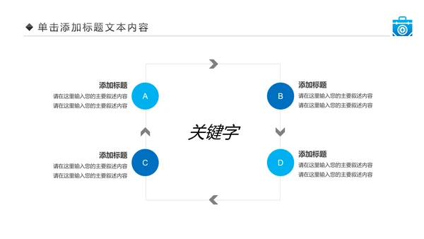 生物基因细胞DNA病毒疫苗医疗医学PPT模板