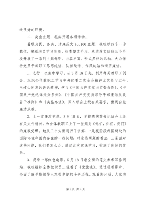 党风廉政建设宣传教育月活动情况汇报.docx