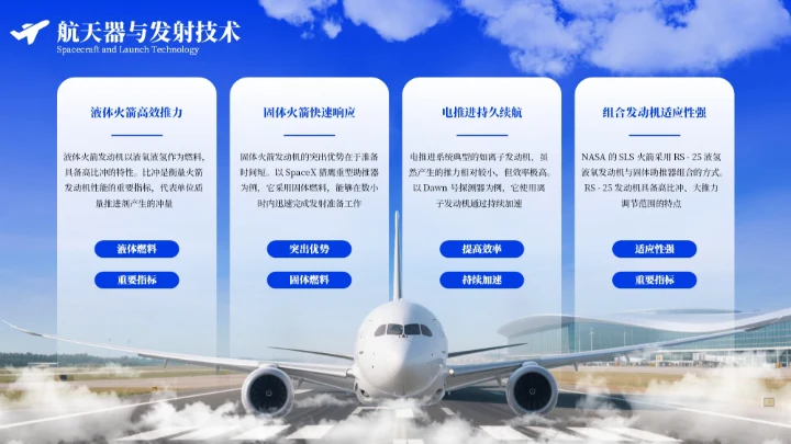 蓝色质感航空航天知识科普PPT模板