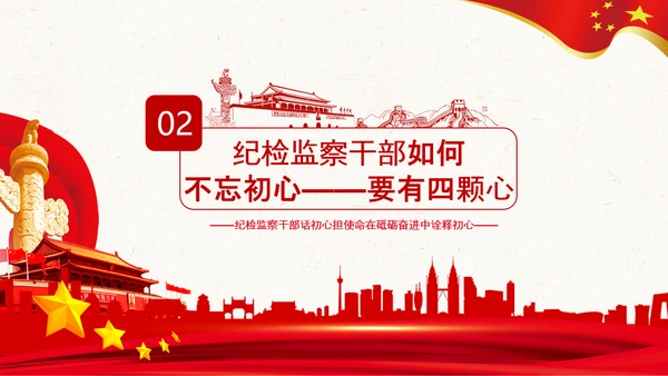 纪委监委不忘初心牢记使命主题教育PPT