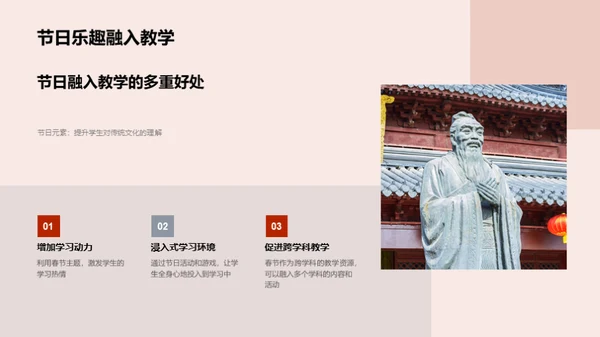 春节教学的魅力